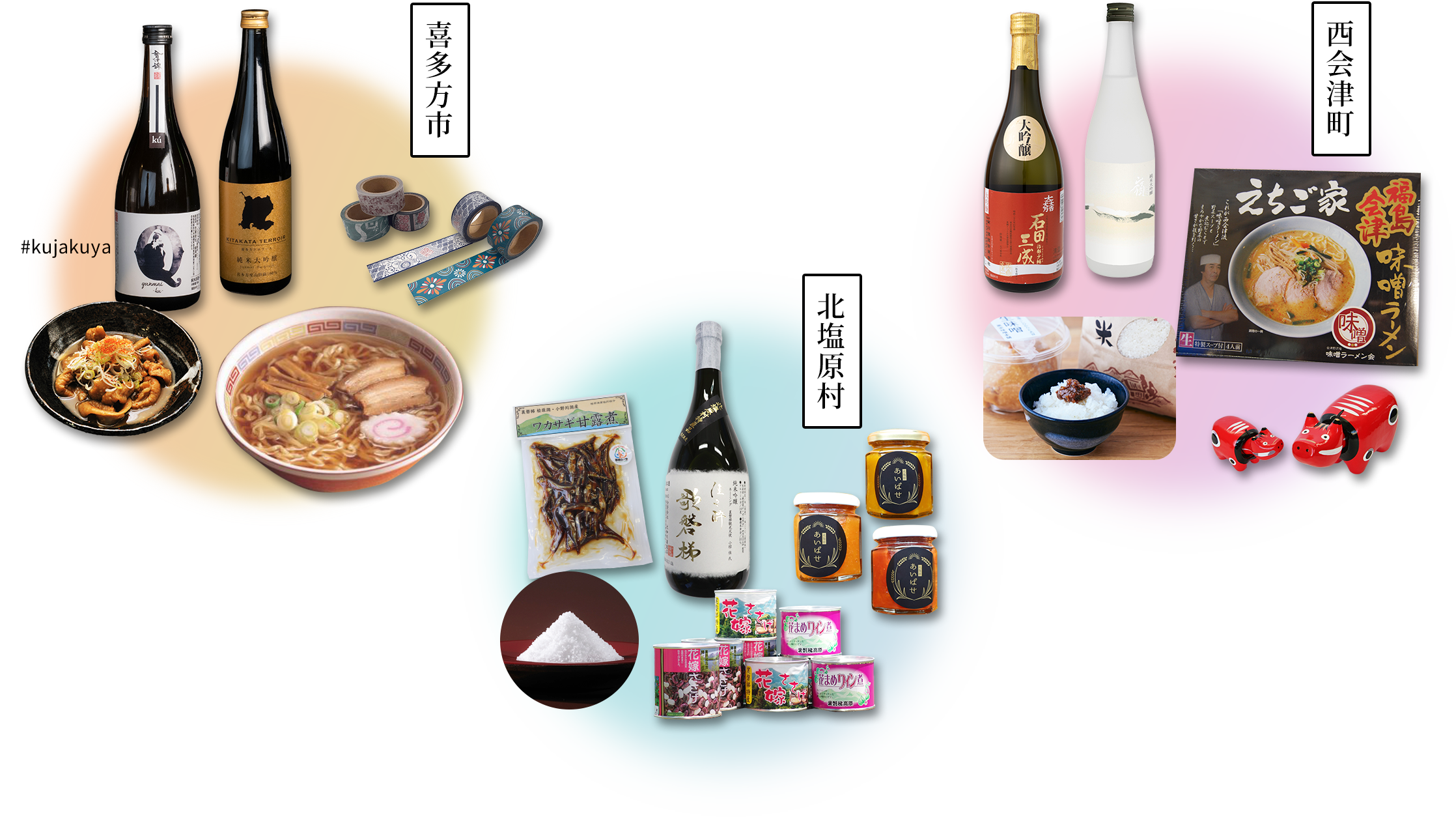 喜多方市・北塩原村・西会津町の賞品